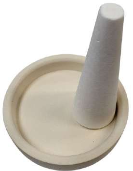 Borax Cone And Dish Set